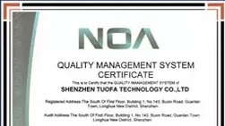 ISO 9001:2015 Quality Management