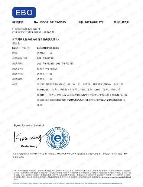 Testing and Certification