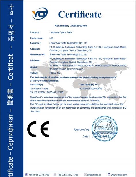 CE Marking