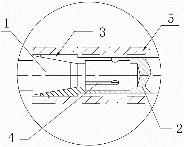 Reasonable turning technology