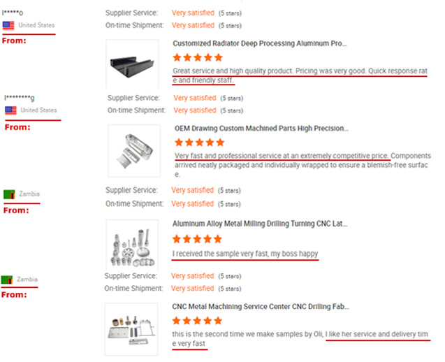  precision machining cnc parts