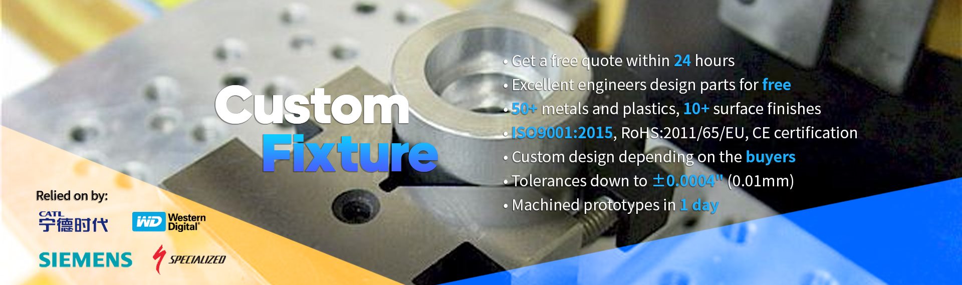 custom-fixture-service