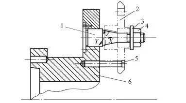 Workpiece positioning