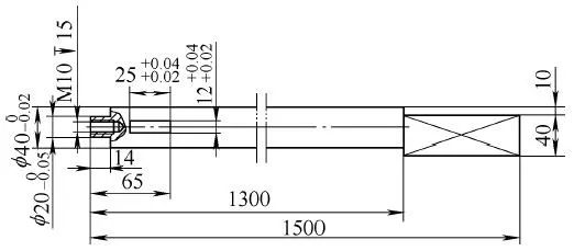 Deep Hole Parts