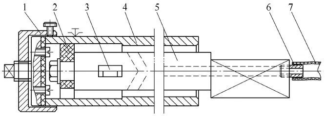 Deep Hole Parts