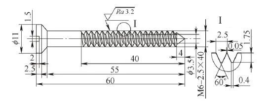 Medical Screws