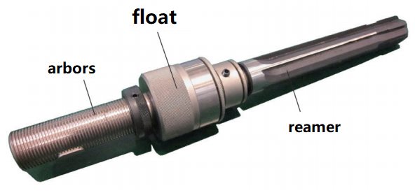 CNC tool