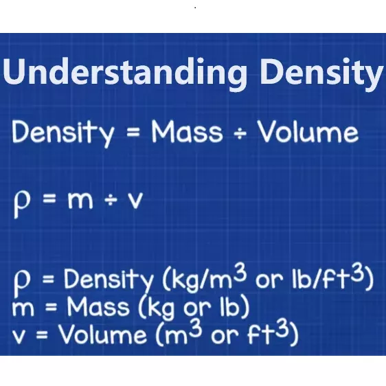 Density of Stainless Steel