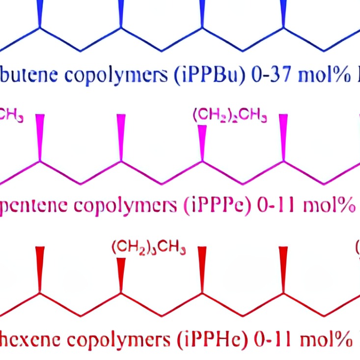 PP Copolymer