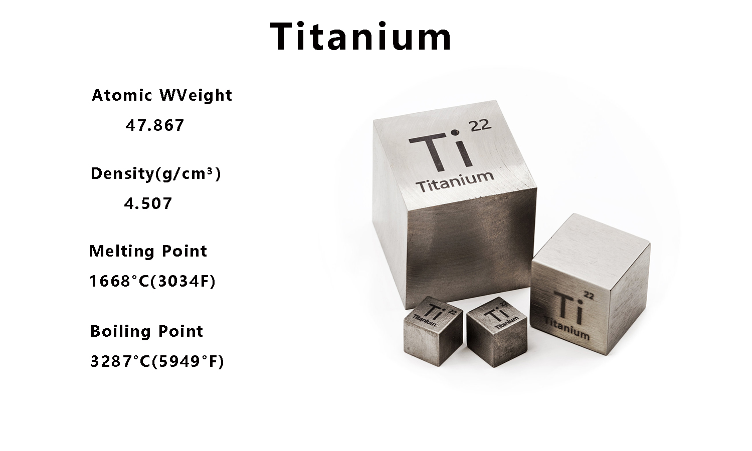 What is Titanium?