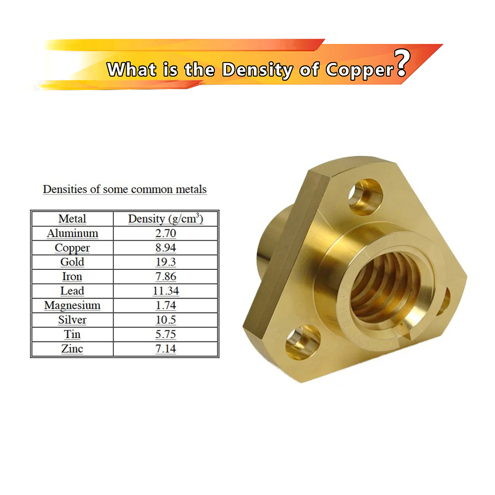 Density of Copper