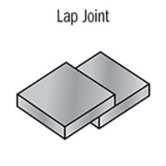 Types of Welded Joints: Lap Joint