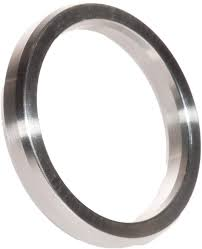 RTJ (Ring-Type Joint)