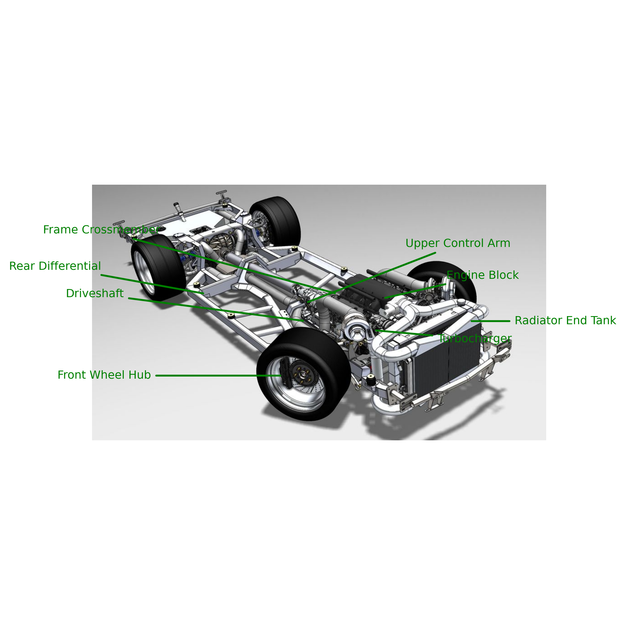 Car Chassis Guide: Types, Functions & Custom Solutions