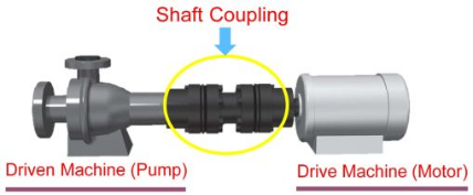 shaft coupling and machinery components