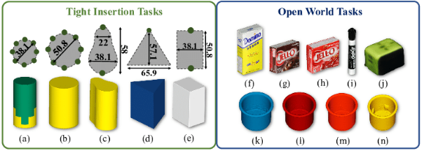 ASME Y14.5 GD\&T Basics