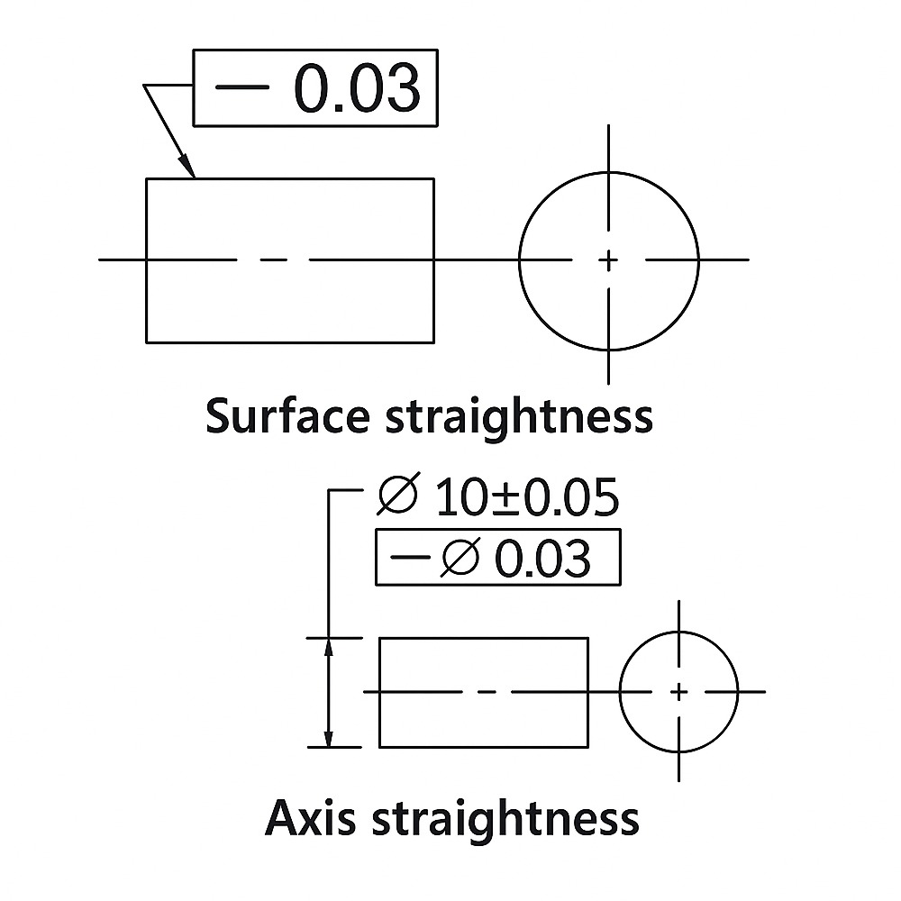 Straightness vs Flatness in GD&T: Key Differences