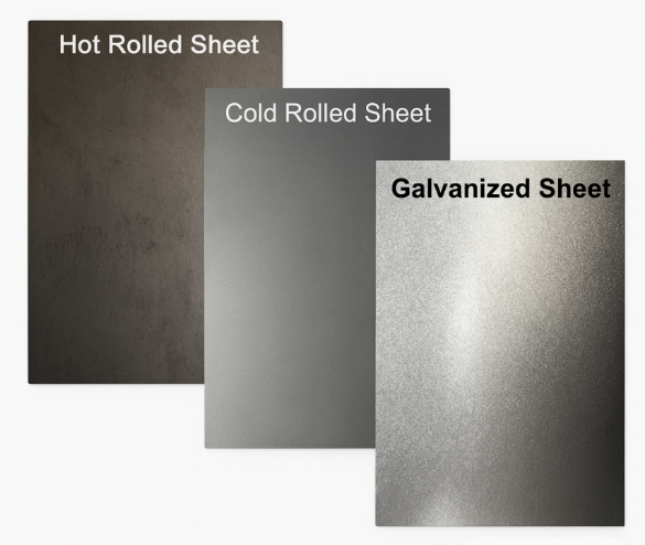 A clear demonstration of Surface finishes between Cold, hot and Galvanized steel