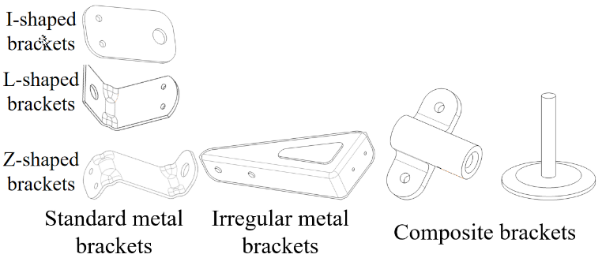 Common Metal Bracket Types by Shape