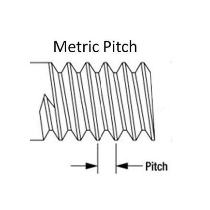 Thread Pitch: Charts, Design, Measurement & Machining