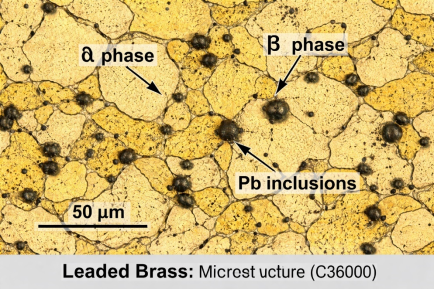 Microstructure of Leaded Brass