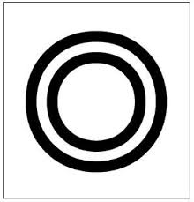 Concentricity GD&T Symbol