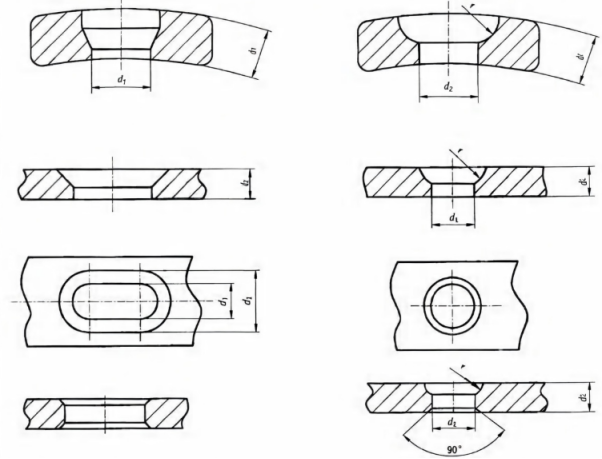 Design Based on Titanium Properties