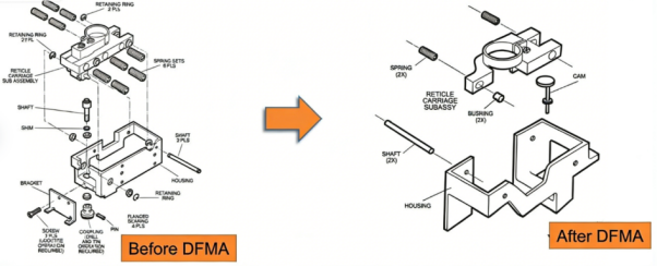 DFMA minimizes the need for complex setups