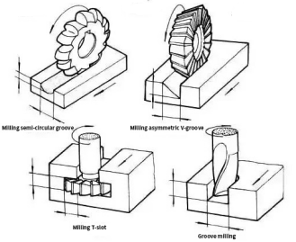 use milling m/c to machine features