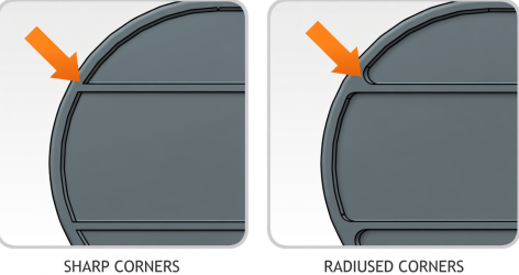 reducing the sharp corner radii