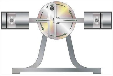 A scotch yoke mechanism schematic
