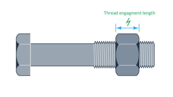 Thread Engagement Depth