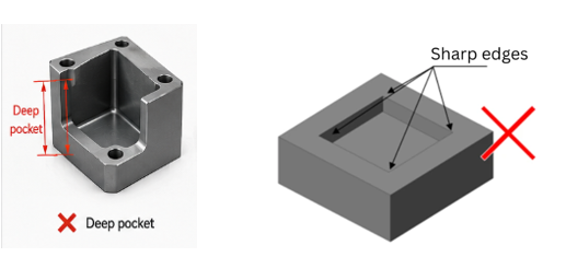 Avoid deep pockets & sharp internal radius
