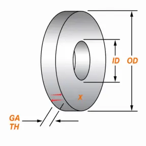 Washer Thickness