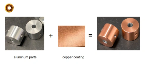 copper-coated aluminum parts