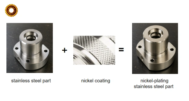 nickel-plating stainless steel parts